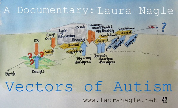 A Documentary - Laura Nagle