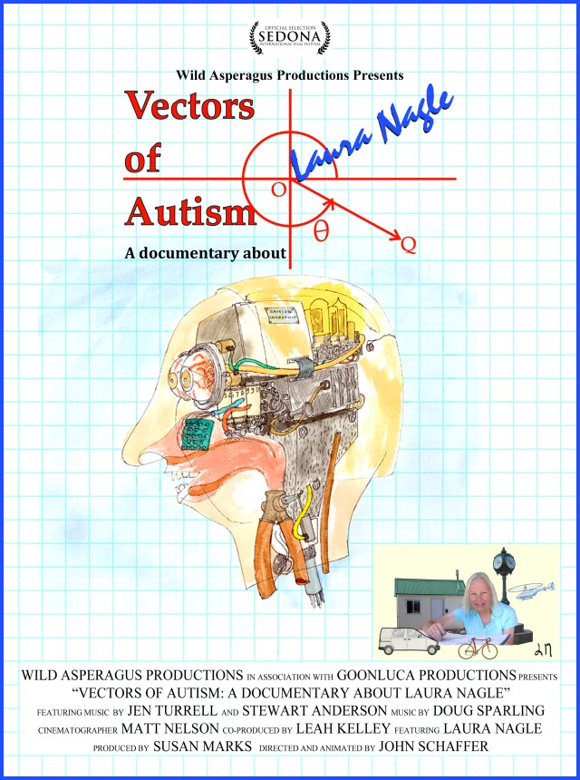 Vectors of Autism poster