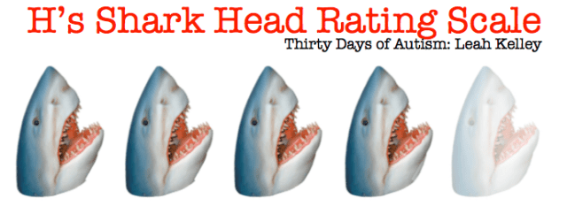 Decapitated shark head rating scale